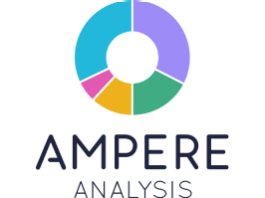 Ampere Analysis